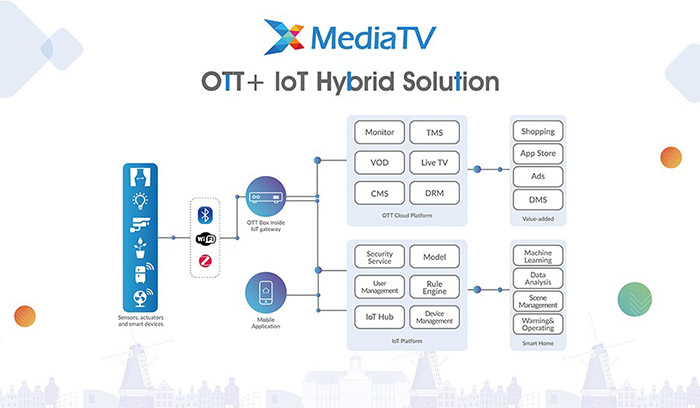尊龙凯时(中国)人生就是搏!