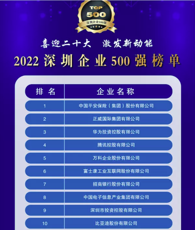 尊龙凯时(中国)人生就是搏!