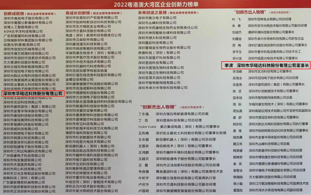 尊龙凯时(中国)人生就是搏!